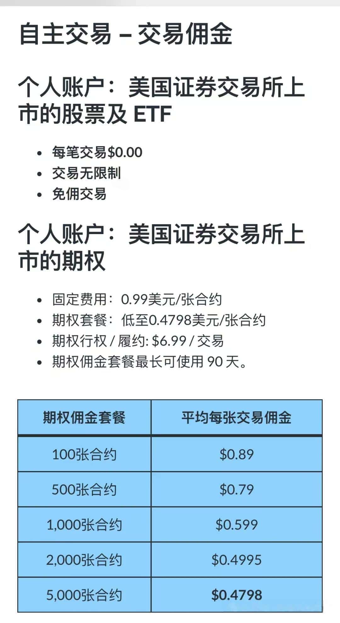 必贝BBAE实测：0门槛开美国券商，拿400美元奖励，还能绕开CRS？5分钟开户流程来了插图