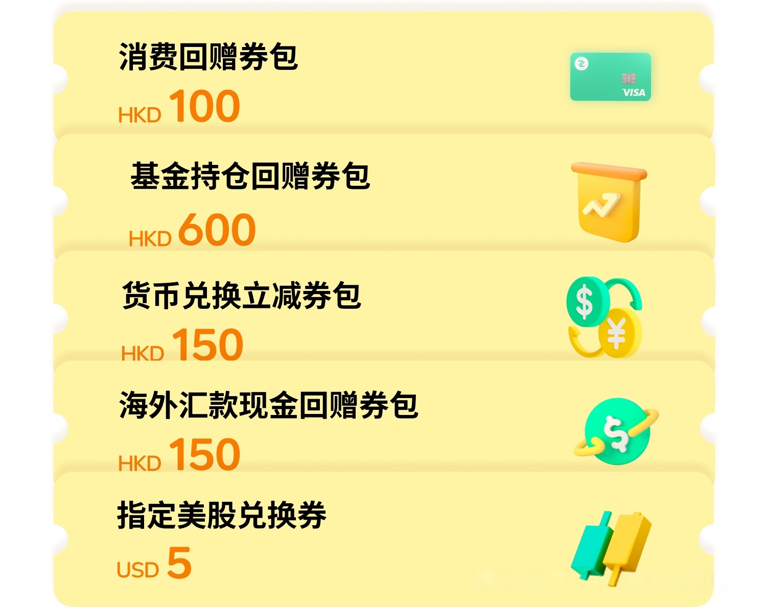 众安银行加入跨境支付通，开户享 HKD 1,000 奖赏插图1
